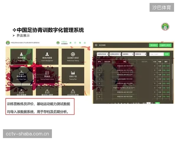 《中国足协青训大纲》的“五环”模型正在倒逼俱乐部：将1000Hz级别的步态生物力学评估作为U13阶段球员筛选的前置标准